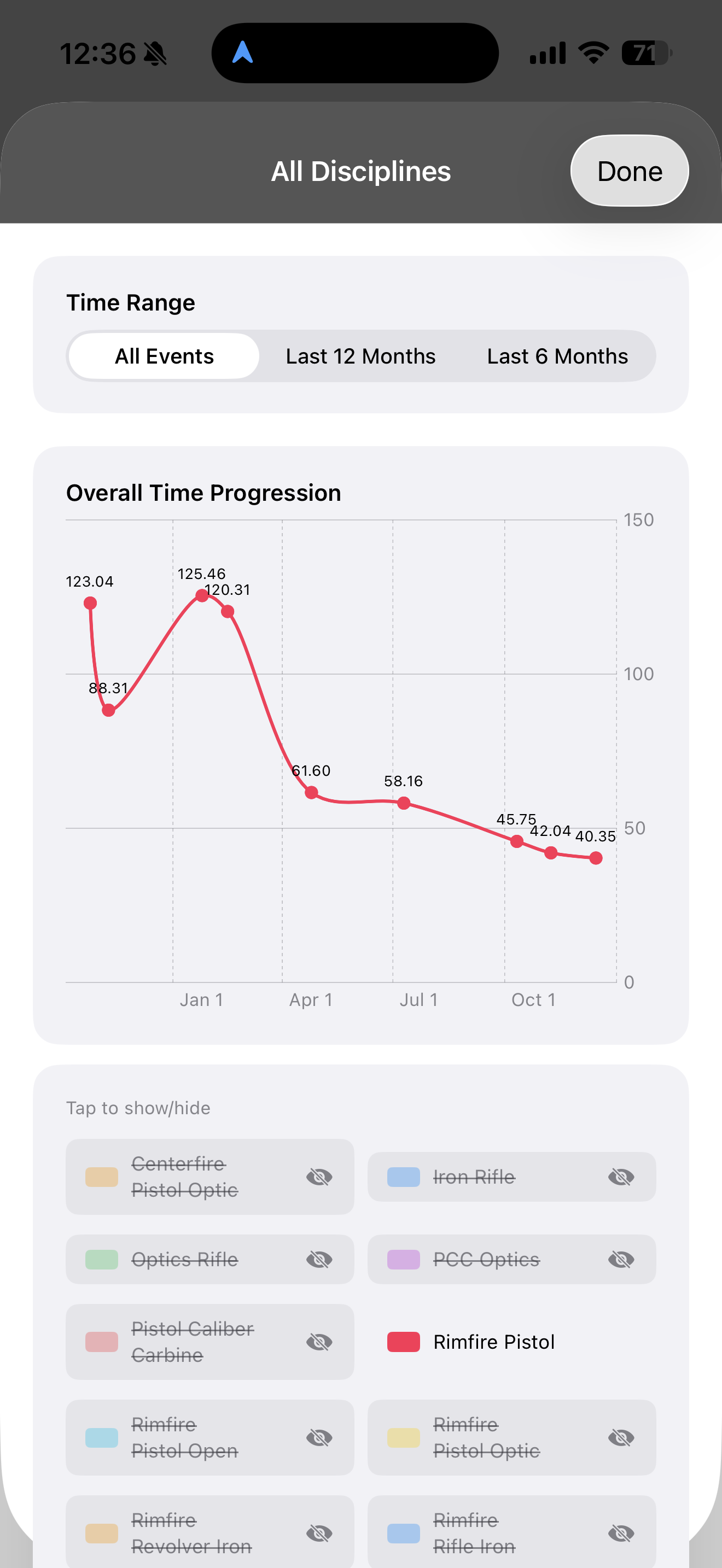 Match Metrics - Analytics